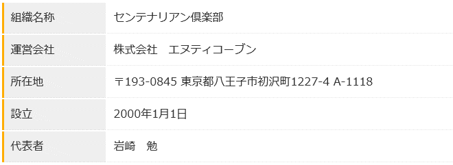 センテナリアン倶楽部